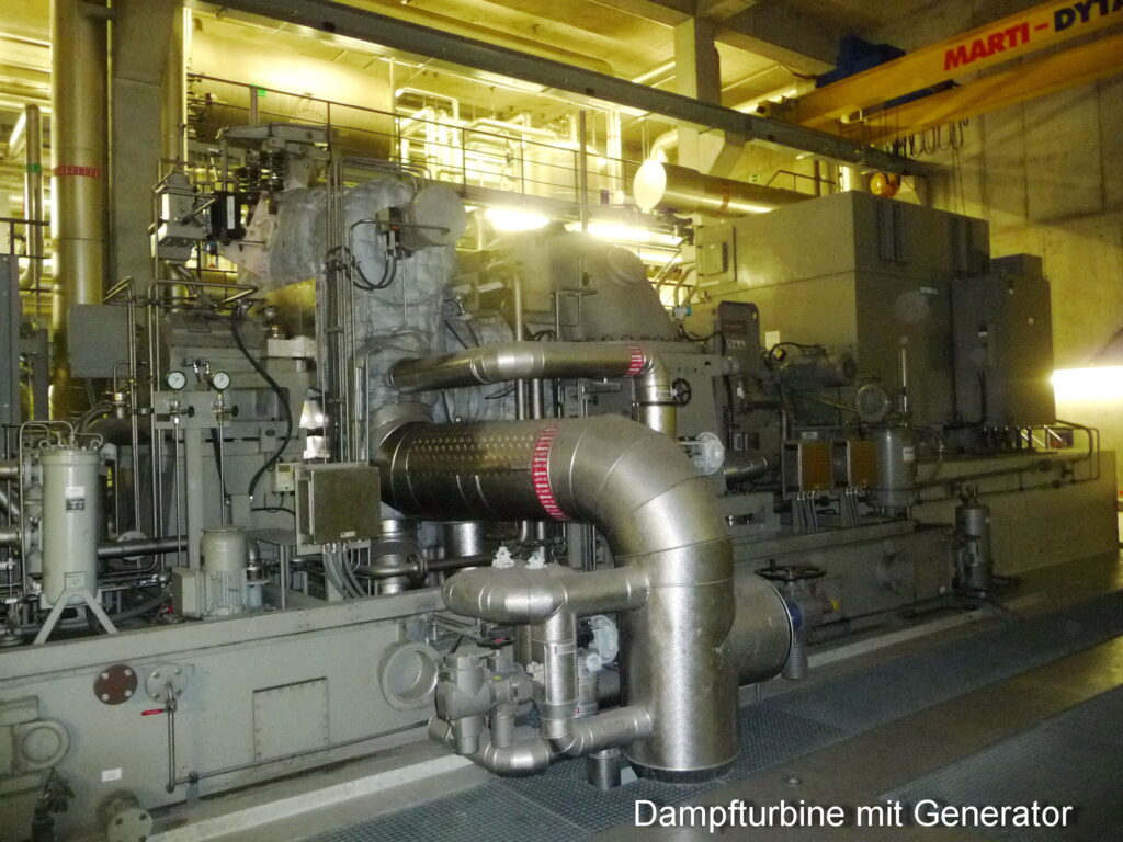 Dampfturbine mit Generator